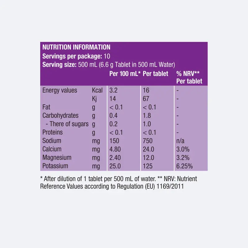 Precision Hydration Electrolyte Tab Ph 1500 10pk