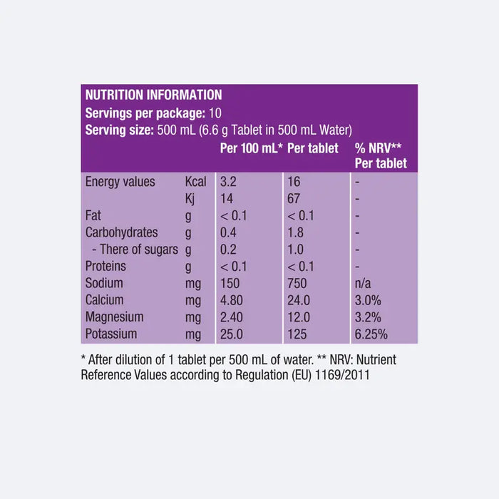 Precision Hydration Electrolyte Tab Ph 1500 10pk
