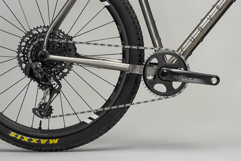 Curve - GXR (AKA Kevin of Titanium)