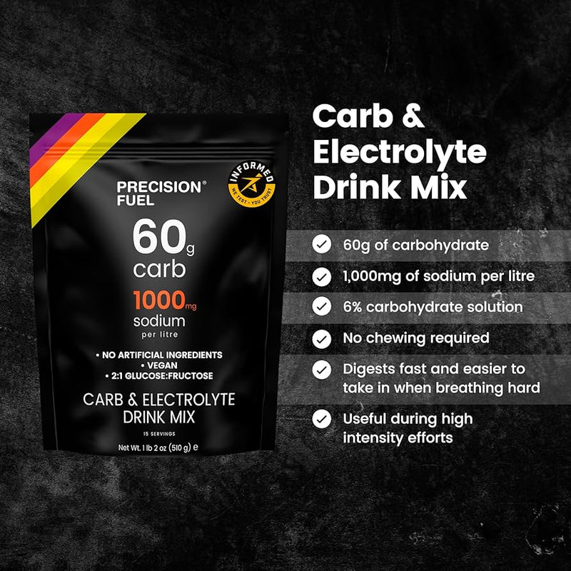 Precision Fuel Carb & Electrolyte Drink Mix 510g