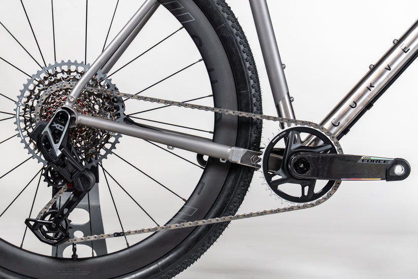 Curve - GXR4 (AKA Kevin)