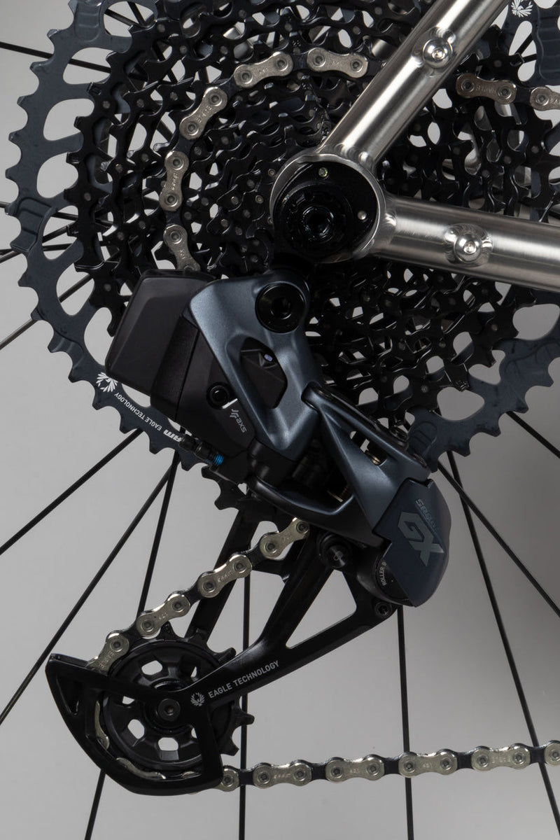 Curve - GMX+ Titanium