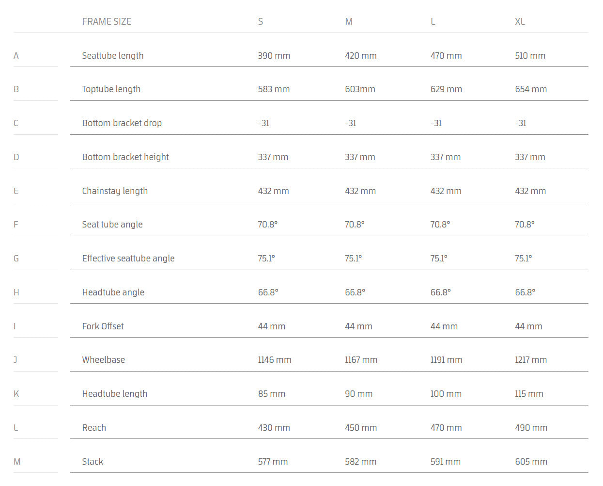 Mondraker size clearance chart