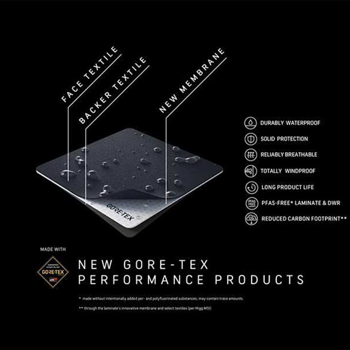 Rapha Pro Team Gore-Tex Lightweight Rain Jacket