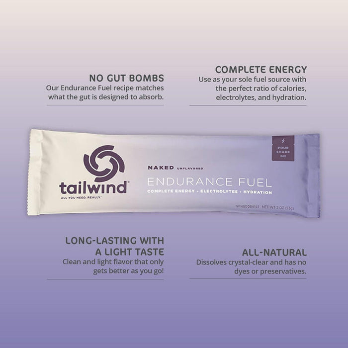 Tailwind Stick 54g(Naked)