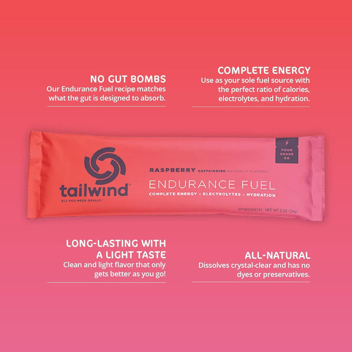 Tailwind Stick 54g-Raspberry Buzz