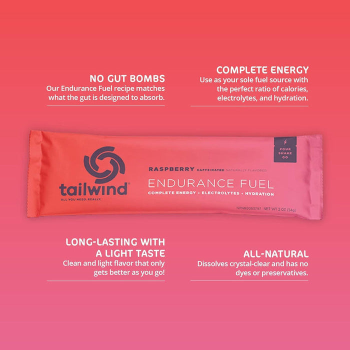 Tailwind Stick 54g(Raspberry Buzz)