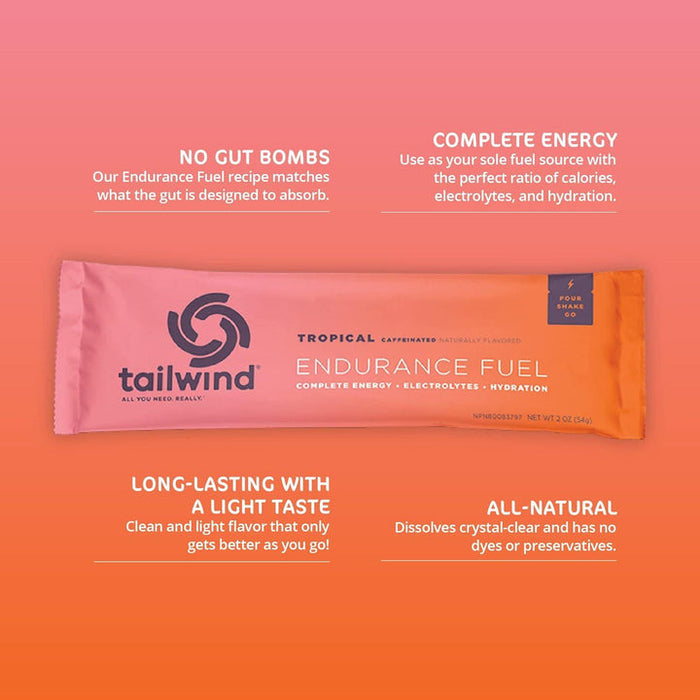 Tailwind Stick 54g(Tropical Buzz)