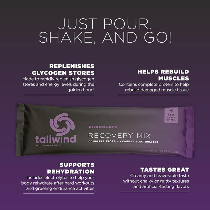 Tailwind Rebuild Recovery Stick 59g (Chocolate)