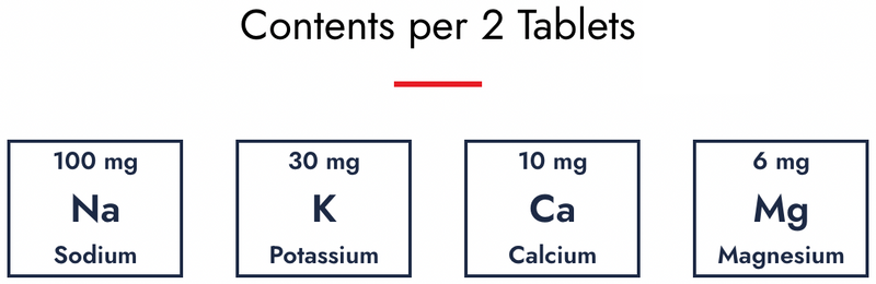 Saltstick Fastchew Bottles