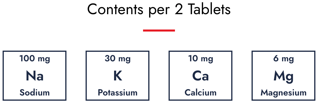 Saltstick Fastchew Bottles