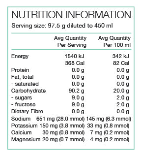 Race-Fuel Nutrition Info