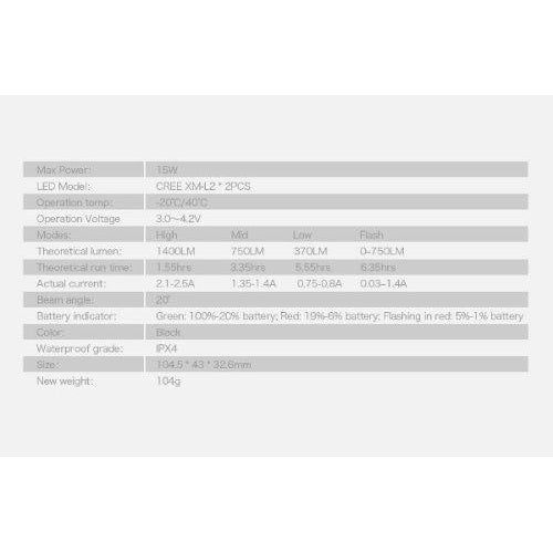 Magic Shine Monteer 1400 Lumen Spec