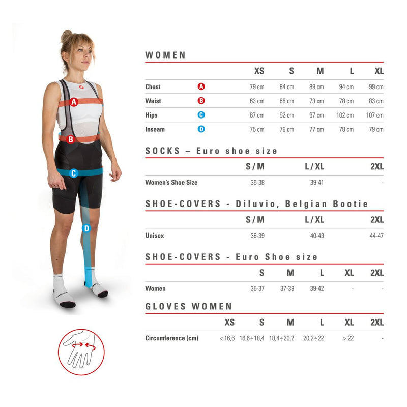 Castelli - Omloop Nano Bibshort Women's