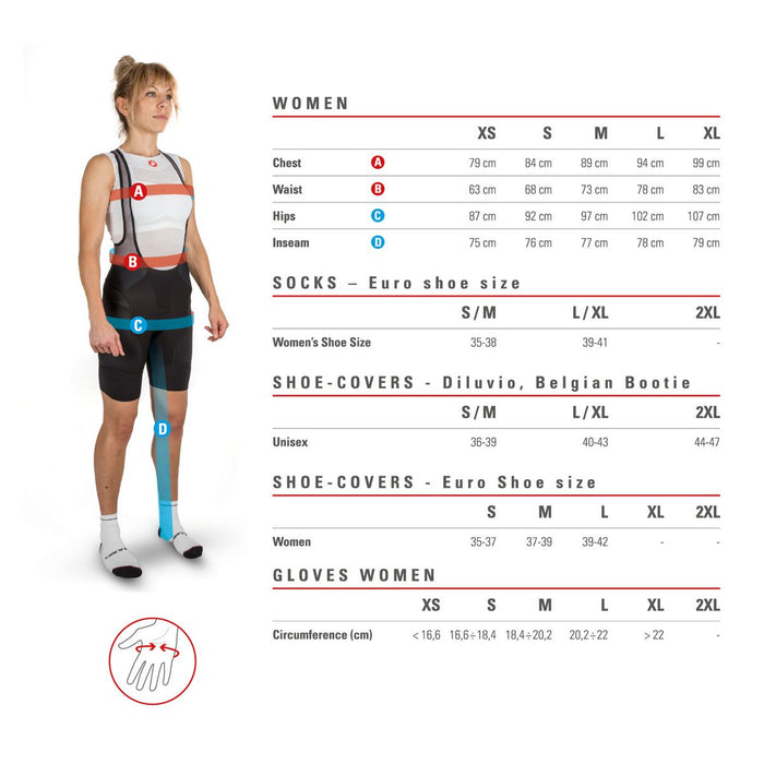 Castelli - Omloop Nano Bibshort Women's
